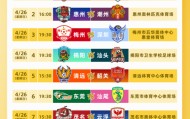 九游官网app下载-粤超揭幕战后梅州深圳强强对话，潮汕德比、粤北德比好戏连台