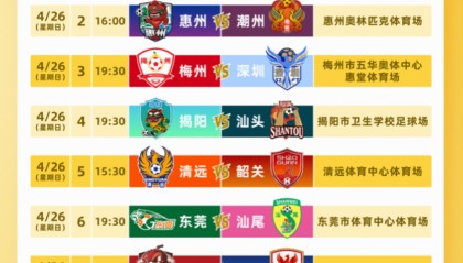 九游官网app下载-粤超揭幕战后梅州深圳强强对话，潮汕德比、粤北德比好戏连台